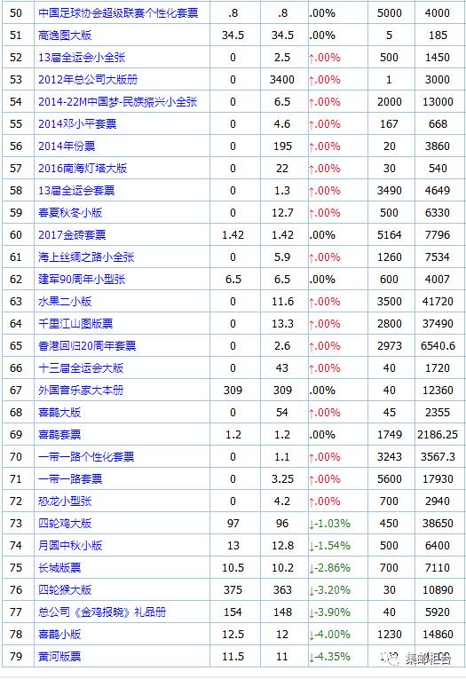 六十一号的恐怖