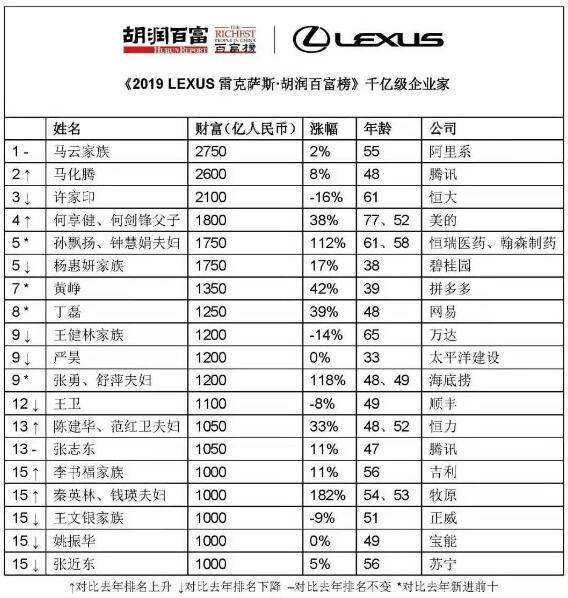 双面神探（速看版）