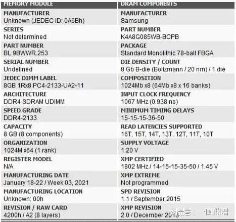 四平青年3偷天换日