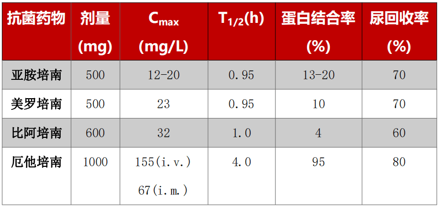 克劳斯:圣诞节的秘密