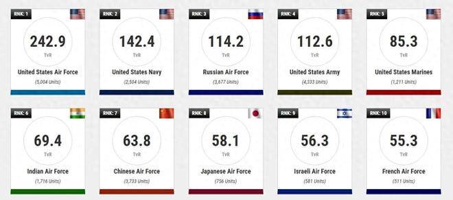 八卦风云之河图