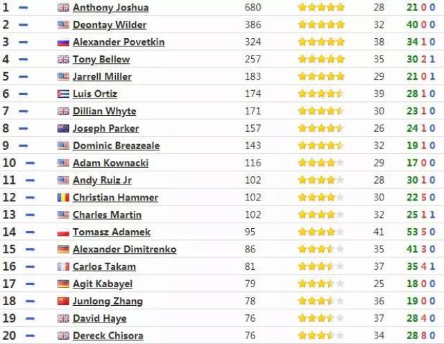 凯利帮的真实历史