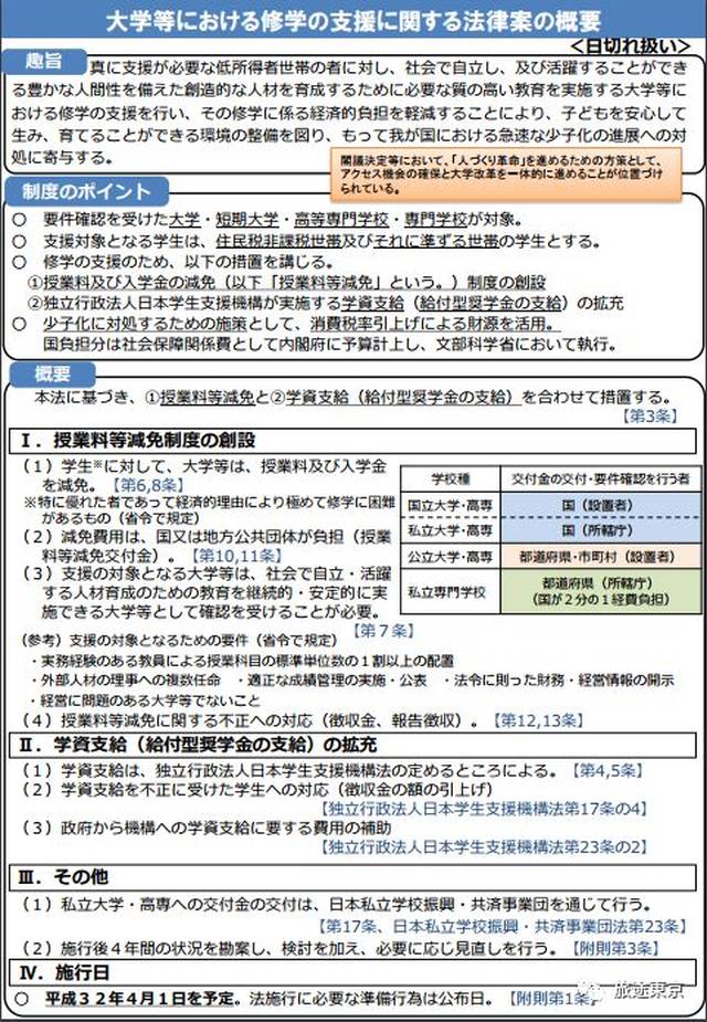 养鬼吃人4：血统