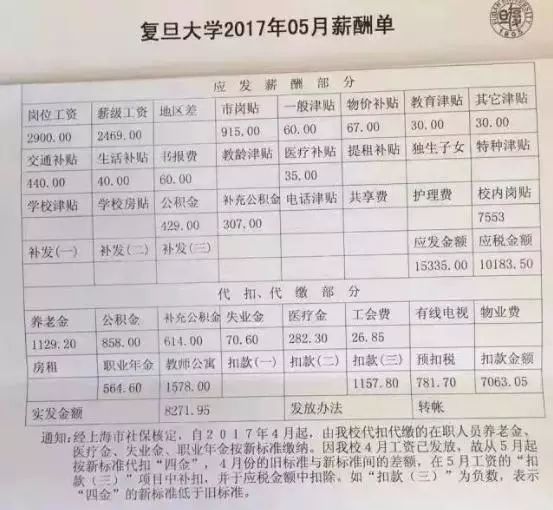 在你的世界爱上你